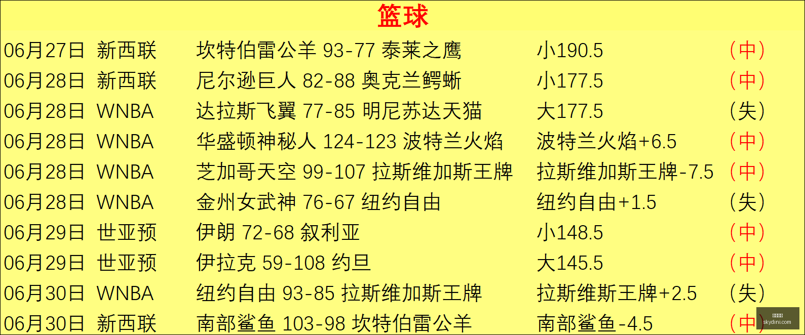年野赛盛宴,晚间肉搏大,赛不容错过,尊龙凯时,线上娱乐,真人百家乐,尊龙娱乐,凯时平台,老虎机,网络博彩,高赔率,VIP服务,客户支持