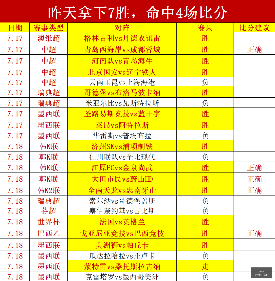 晨起六中五,本周运势爆,棚鸿运来袭,尊龙凯时,线上娱乐,真人百家乐,尊龙娱乐,凯时平台,老虎机,网络博彩,高赔率,VIP服务,客户支持