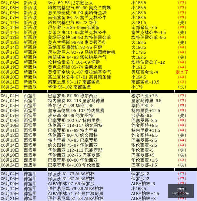 尊龙凯时,线上娱乐,真人百家乐,尊龙凯时,线上娱乐,真人百家乐,尊龙娱乐,凯时平台,老虎机,网络博彩,高赔率,VIP服务,客户支持