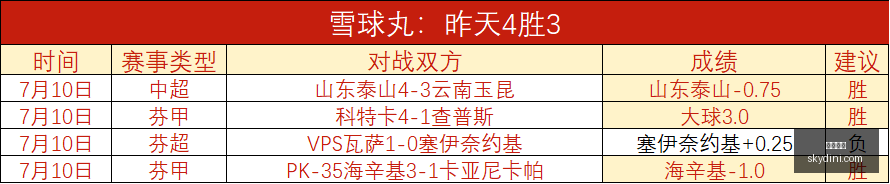 独家,马竞指控巴,萨违规引援,尊龙凯时,线上娱乐,真人百家乐,尊龙娱乐,凯时平台,老虎机,网络博彩,高赔率,VIP服务,客户支持