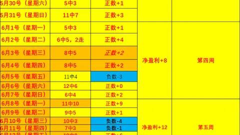 国安2-0泰山十人作战，林良铭破荒郑铮染红：国安逆转取胜关键