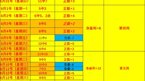 精彩对决飞翼队延续连胜势头，战局解析